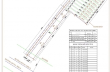 BÁN SI NGUYÊN DỰ ÁN MỚI RA LO.